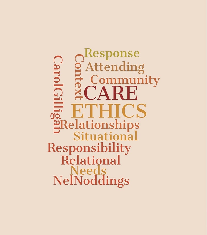Ethical Dilemmas Image